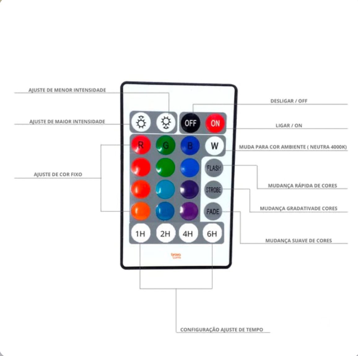 Luminária Touch LED RGB - Controle por Toque e USB